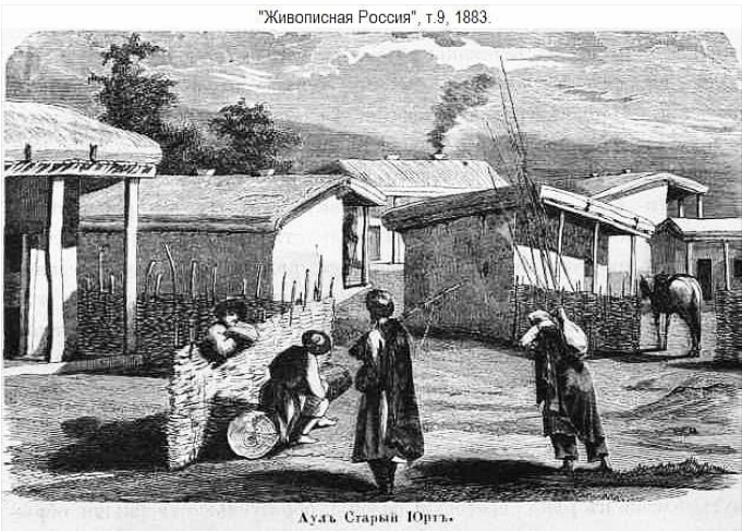 &amp;quot;Живописная Россия&amp;quot; 1883 г..